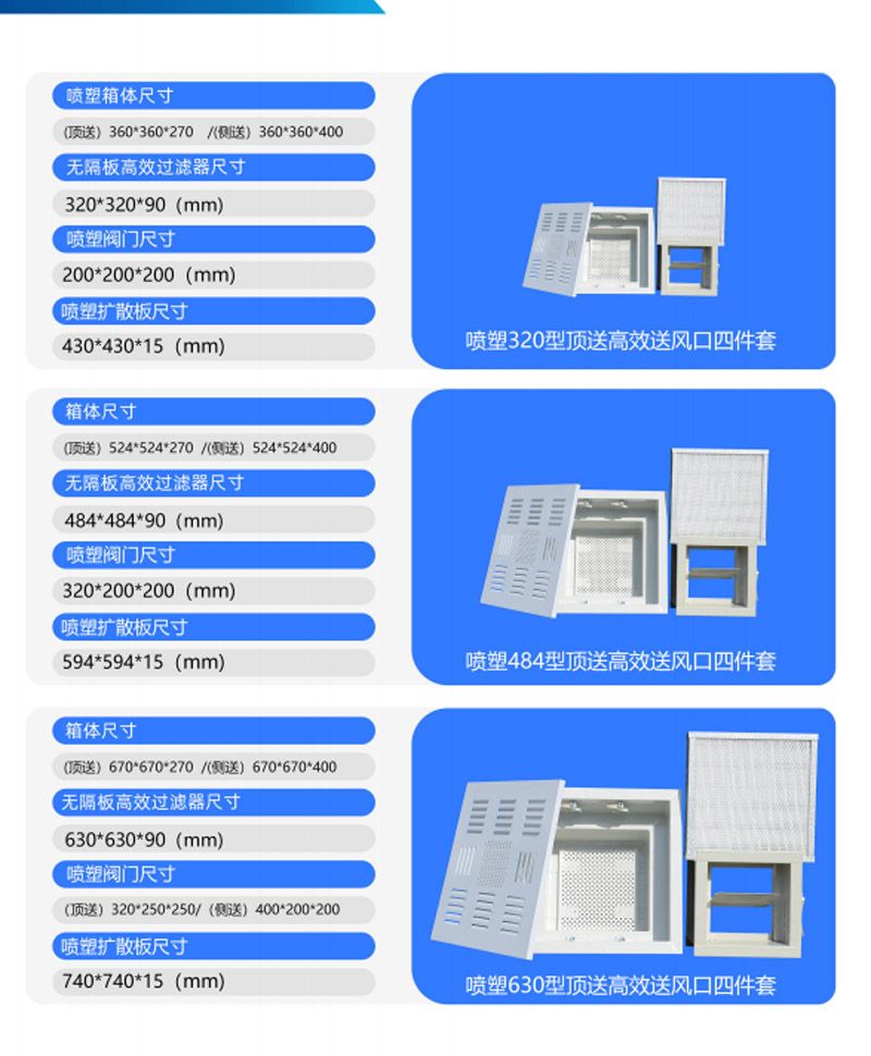 高 效送風(fēng)口