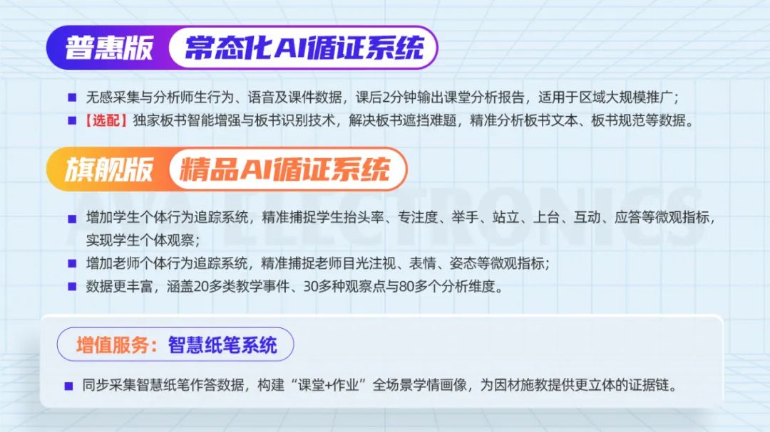 奧威亞AI×DeepSeek，AI課堂循證教研“開掛”了！