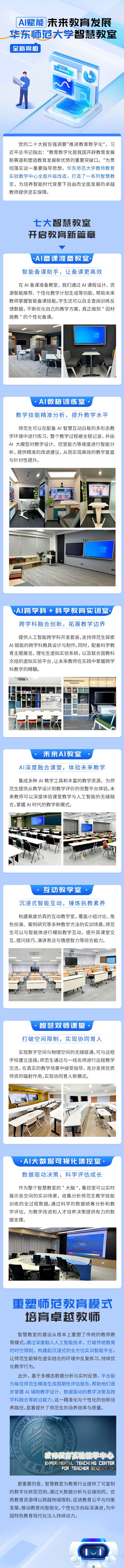 AI賦能未來教育發(fā)展，華東師范大學智慧教室全新亮相.jpg