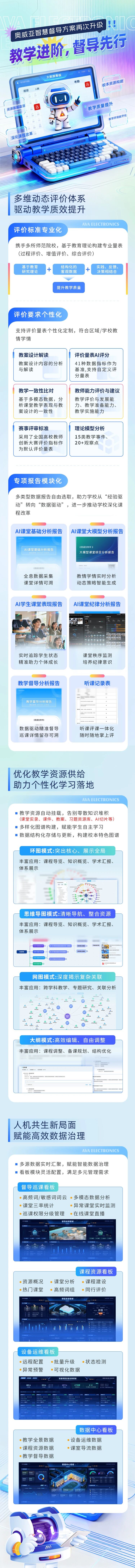 奧威亞智慧督導(dǎo)方案再次升級！.jpg