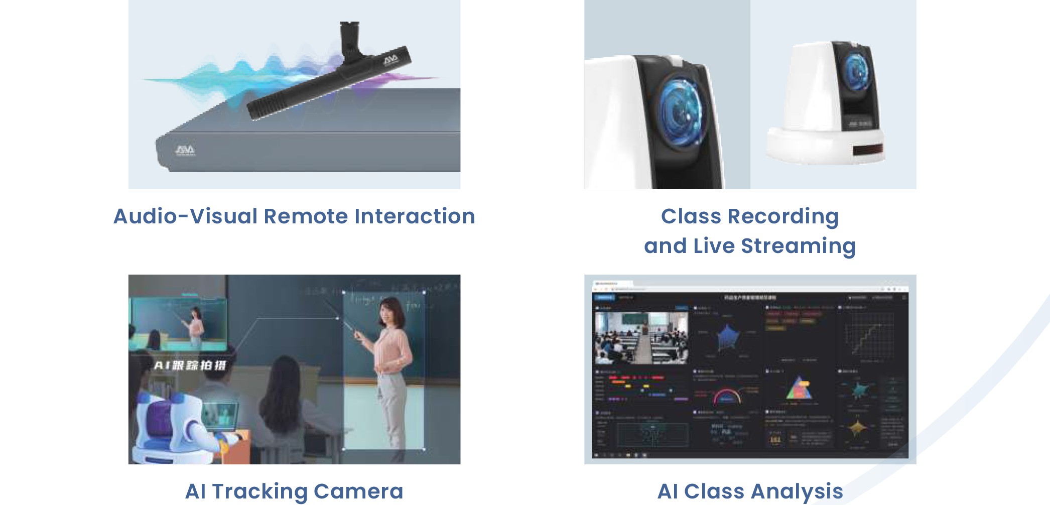 AI Premium Recording Solution,Core Features.jpg