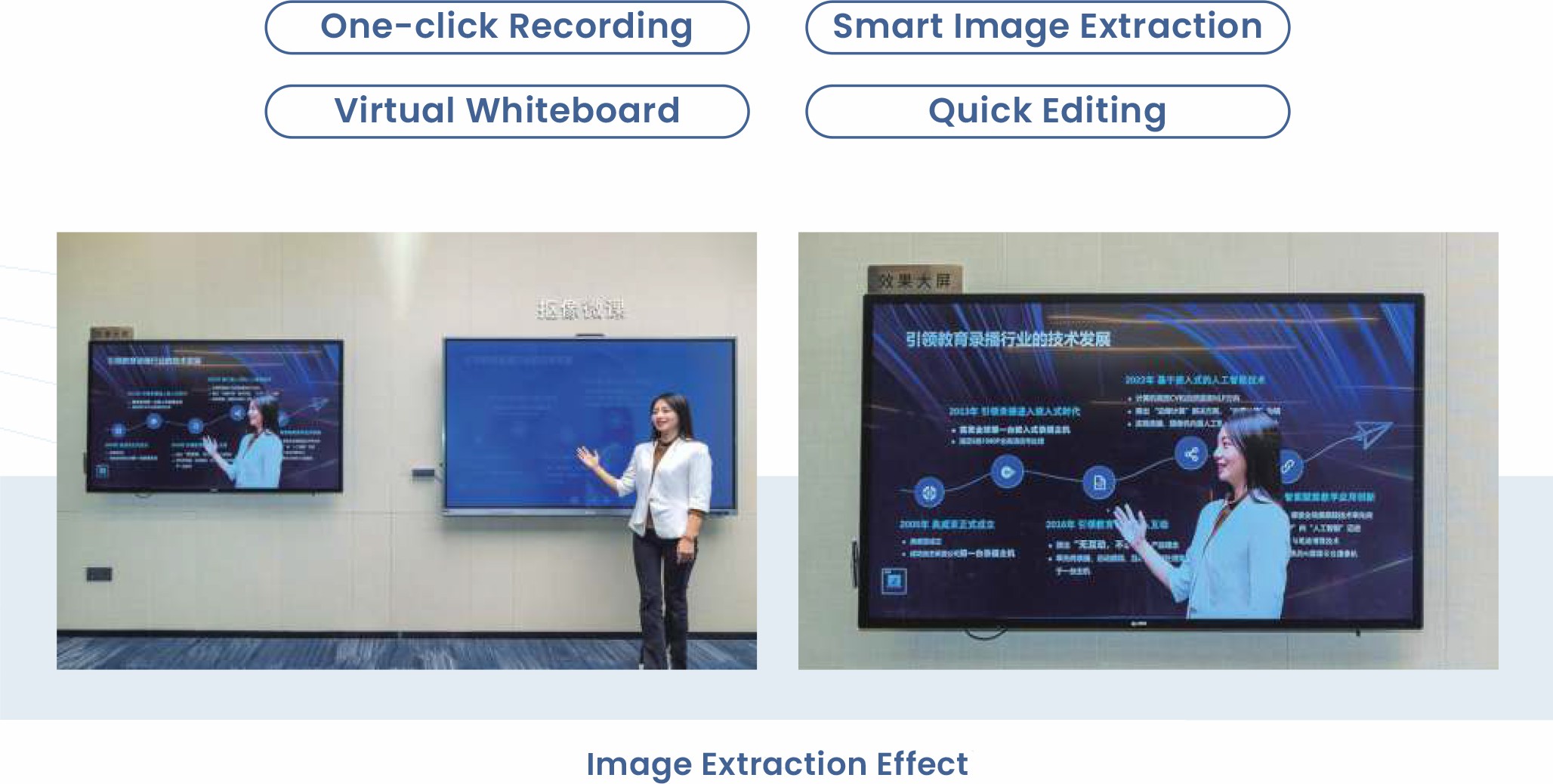 AI Image Extraction Micro-Lecture,Core Features.jpg